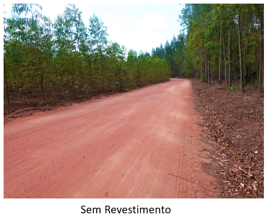 Estrada sem revestimento